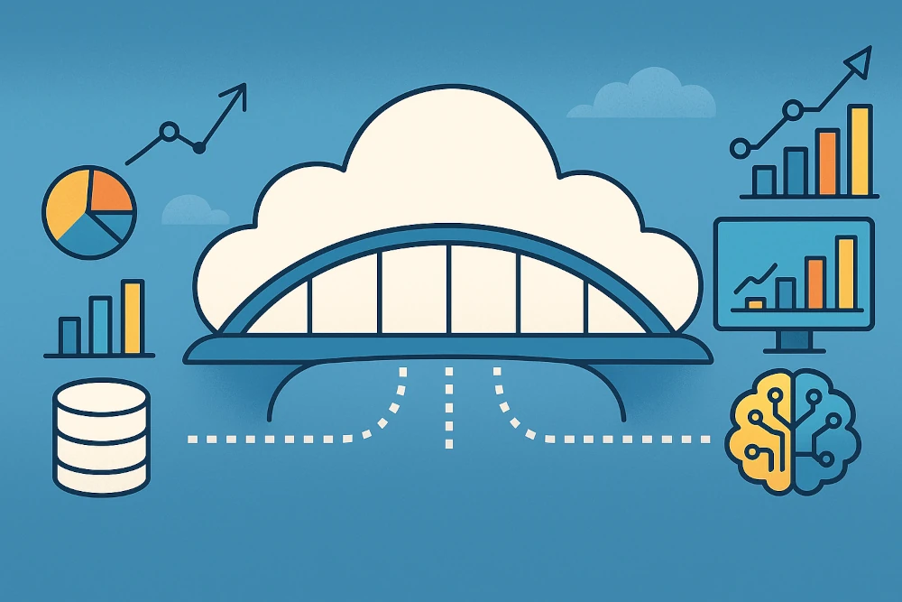 brücke von BI zu KI in der Cloud brücke von BI zu KI in der Cloud